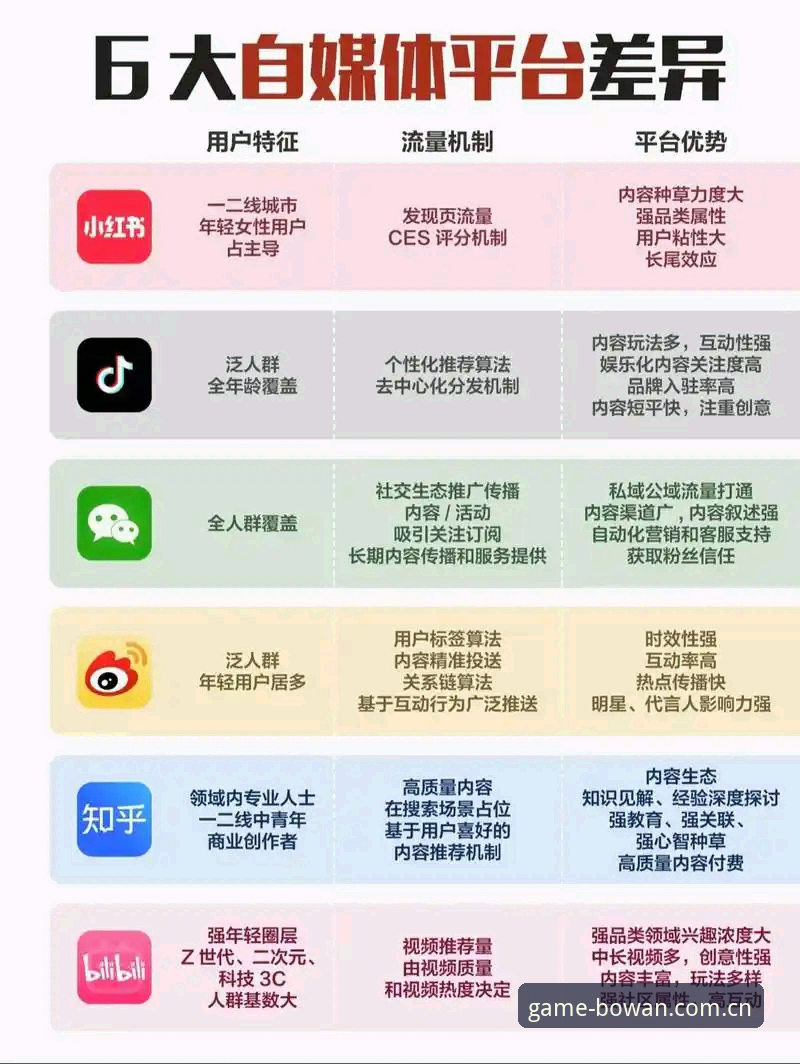 博万全站app好用吗官方下载 博万全站app与官网登录体验对比:哪个更适合你的移动娱乐需求?