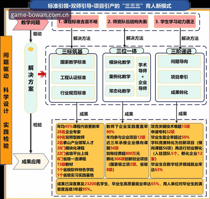 曼联中场补强计划深度解析：3大关键点看懂托纳利与埃德松交易