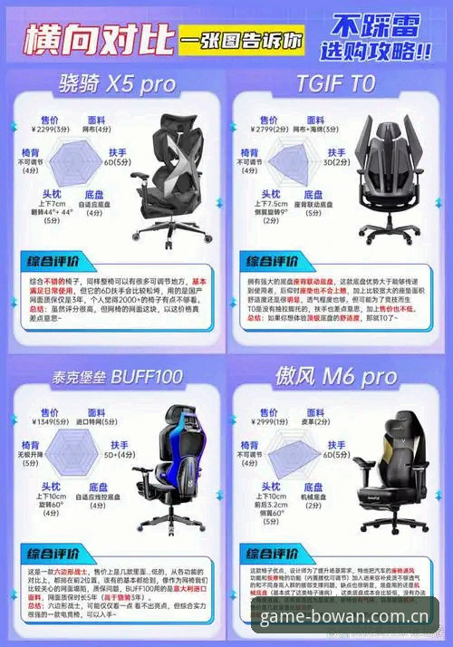 3个我必须更新的理由｜博万全站app最新版深度体验与升级指南